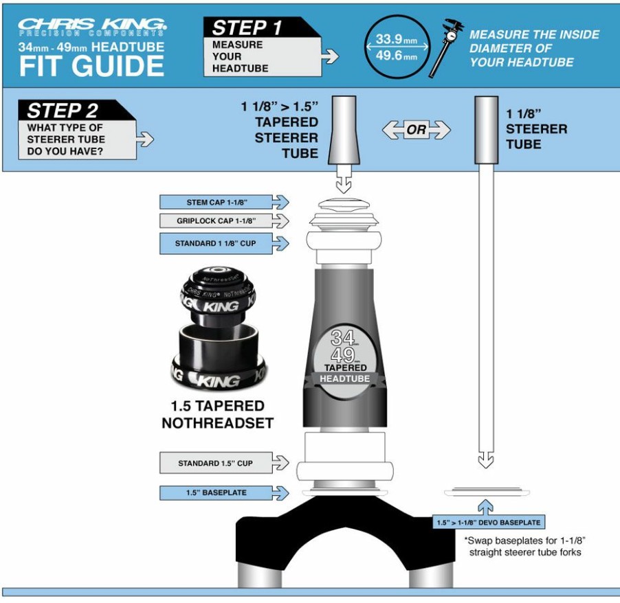 Headsets And Spares * | Official Chris King Nothreadset Ec34/Ec44 Tapered Headset